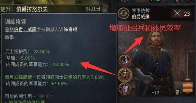 十字军之王3秘籍怎么开启