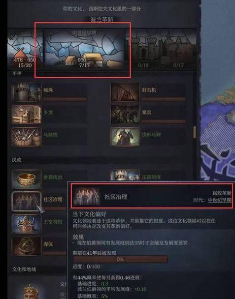十字军之王3秘籍怎么开启