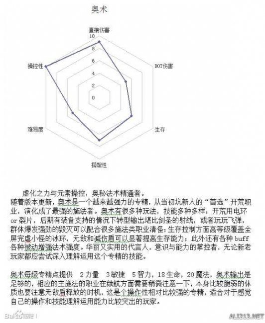 恐怖黎明战士配什么职业好玩