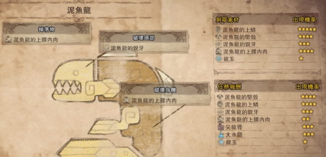 怪物猎人世界泥鱼龙怎么捕获