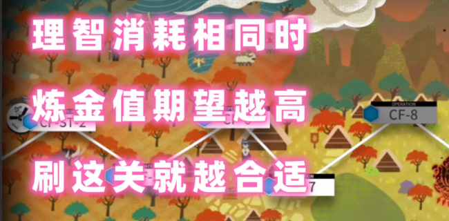 明日方舟龙门币怎么刷效果高