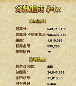 神庙逃亡2通关要多久