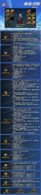 刃影装备搭配排行