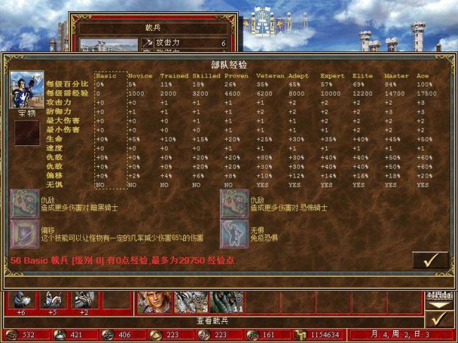 英雄无敌3神之苏醒兵种
