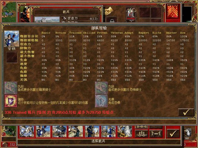 英雄无敌3神之苏醒兵种