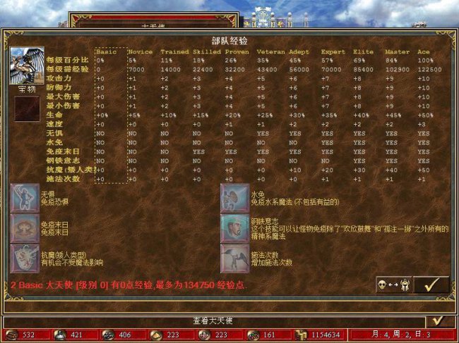 英雄无敌3神之苏醒兵种