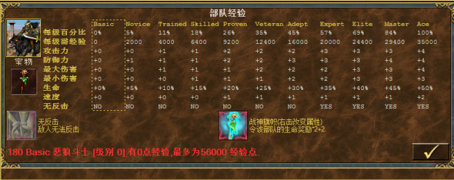 英雄无敌3神之苏醒兵种