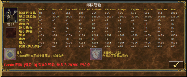 英雄无敌3神之苏醒兵种