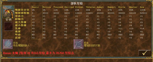 英雄无敌3神之苏醒兵种