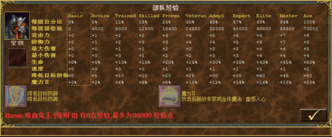 英雄无敌3神之苏醒兵种