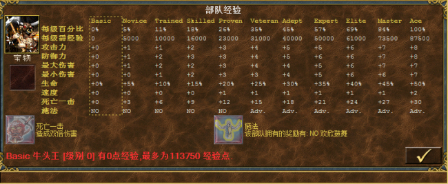 英雄无敌3神之苏醒兵种