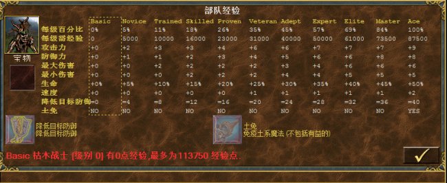 英雄无敌3神之苏醒兵种