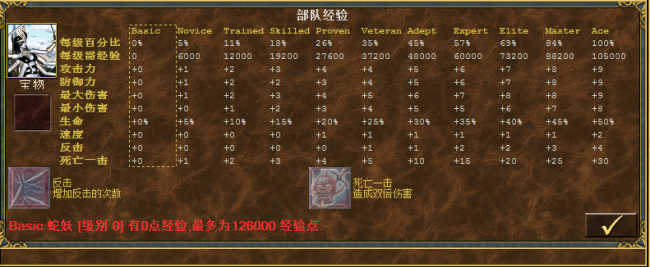 英雄无敌3神之苏醒兵种