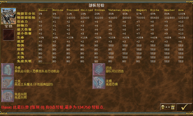 英雄无敌3神之苏醒兵种