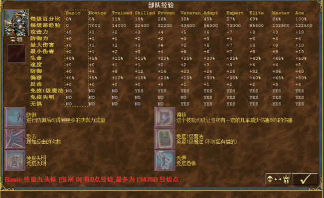 英雄无敌3神之苏醒兵种