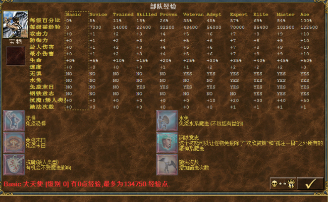 英雄无敌3神之苏醒兵种