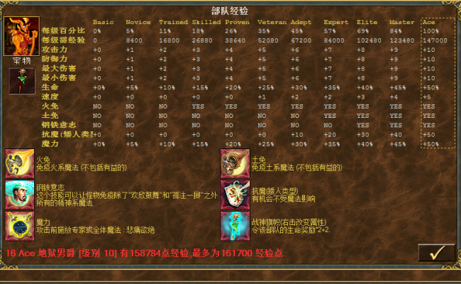 英雄无敌3神之苏醒兵种