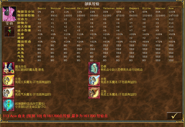 英雄无敌3神之苏醒兵种