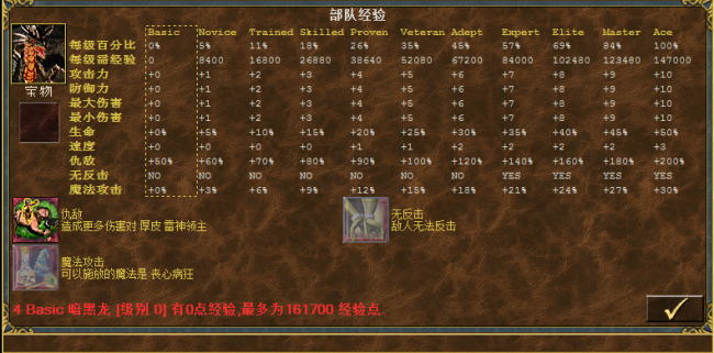 英雄无敌3神之苏醒兵种