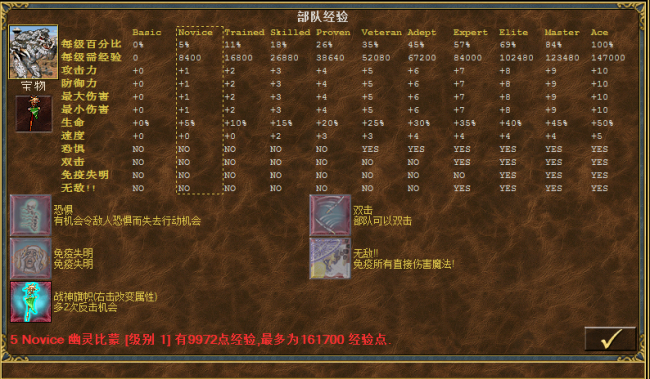 英雄无敌3神之苏醒兵种
