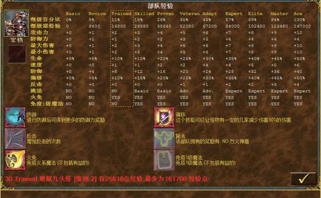 英雄无敌3神之苏醒兵种