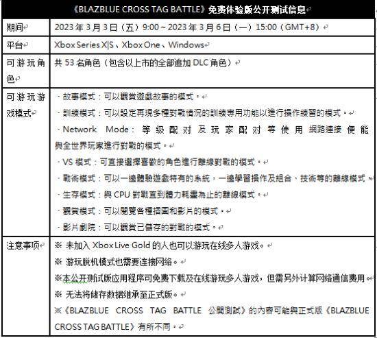 苍翼默示录交叉组队战怎么设置