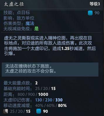 阿卡丽天赋怎么点