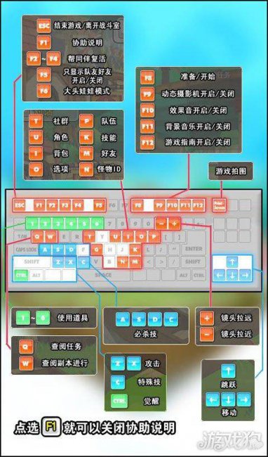 艾尔之光加点器