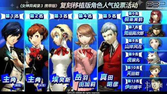 女神异闻录4攻略