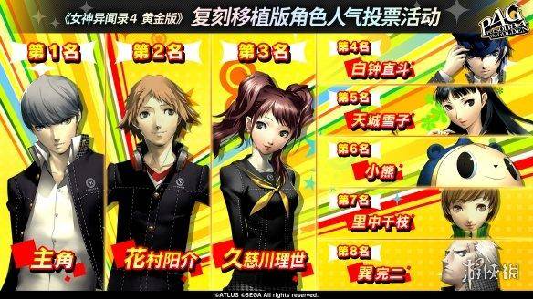 女神异闻录4攻略