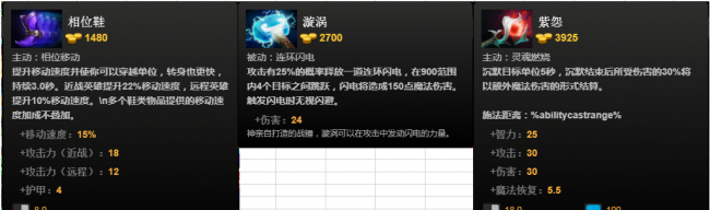 风行者出装顺序