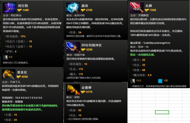 风行者出装顺序