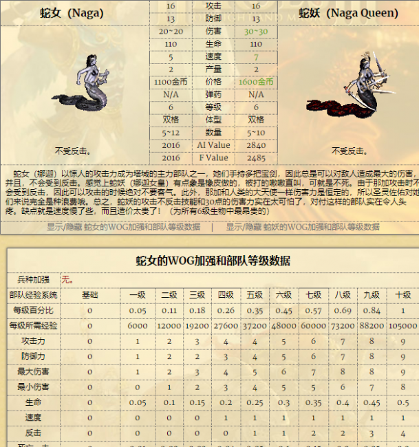 英雄无敌7兵种排名