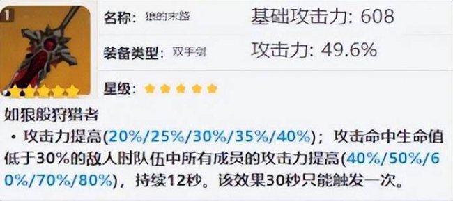 迪卢克天赋升级材料是什么