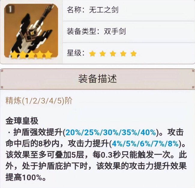 迪卢克天赋升级材料是什么