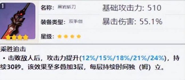 迪卢克天赋升级材料是什么