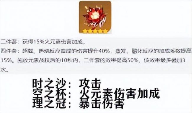 迪卢克天赋升级材料是什么