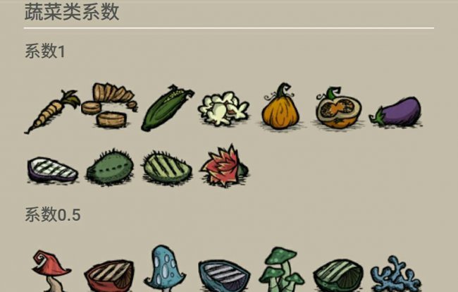 饥荒辣椒怎么获得