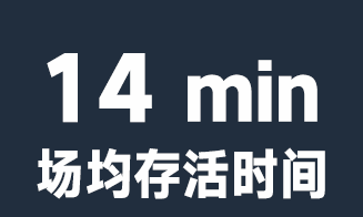 绝地求生数据查询