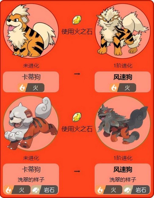 风速狗配招推荐