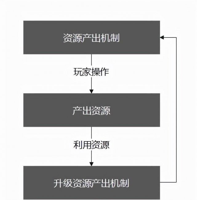 星露谷物语格斯在哪里