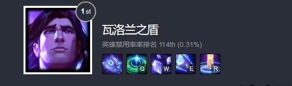 符文守护者攻略