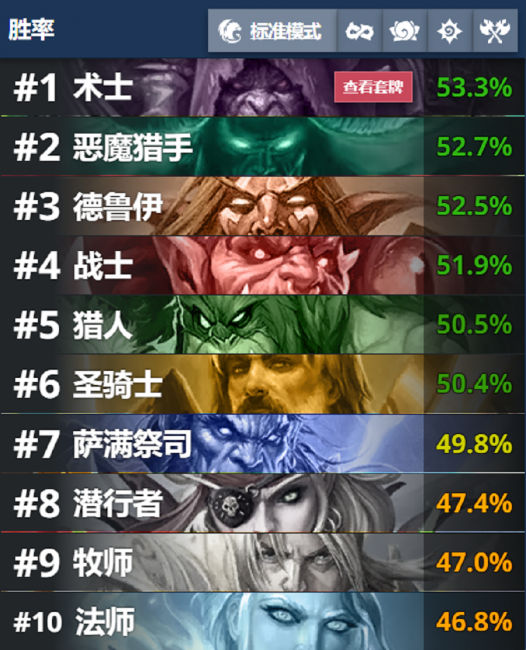 炉石传说冰封王座的骑士卡牌