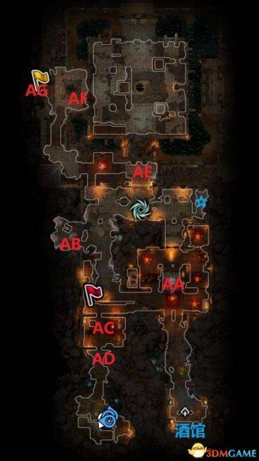 神界原罪2地下城主模式怎么玩