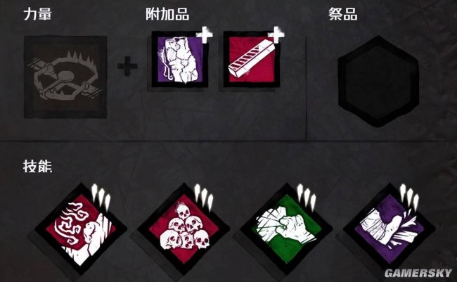 黎明杀机屠夫介绍技能