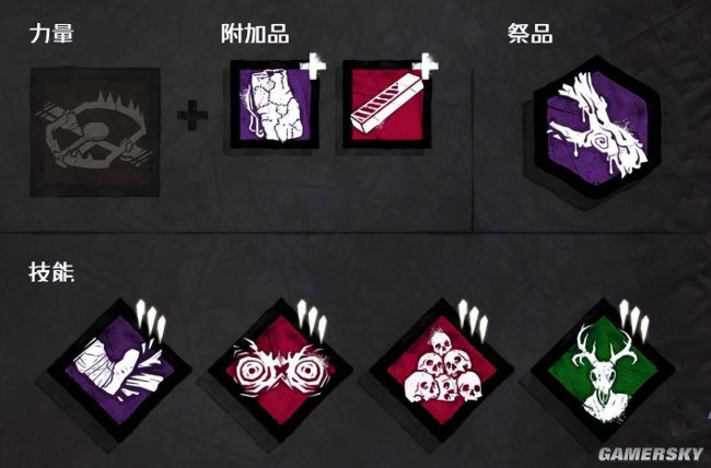 黎明杀机屠夫介绍技能