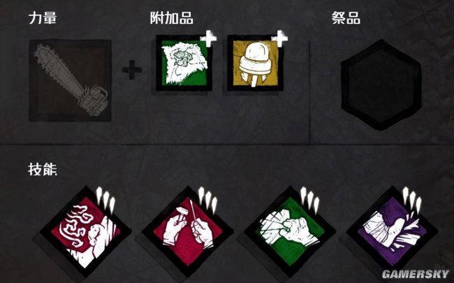黎明杀机屠夫介绍技能