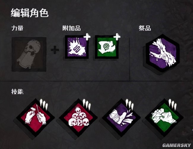 黎明杀机屠夫介绍技能
