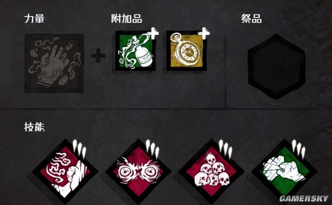 黎明杀机屠夫介绍技能