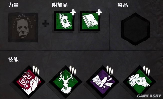 黎明杀机屠夫介绍技能